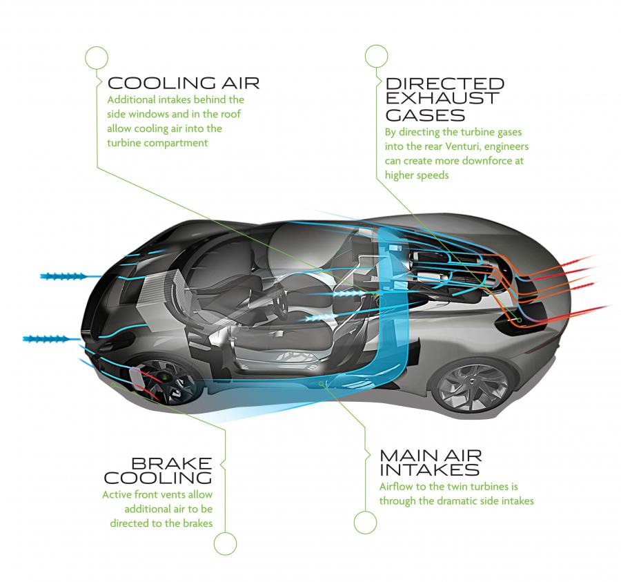  Jaguar C-X75 Concept 2010 года  (фото 86 из 126)